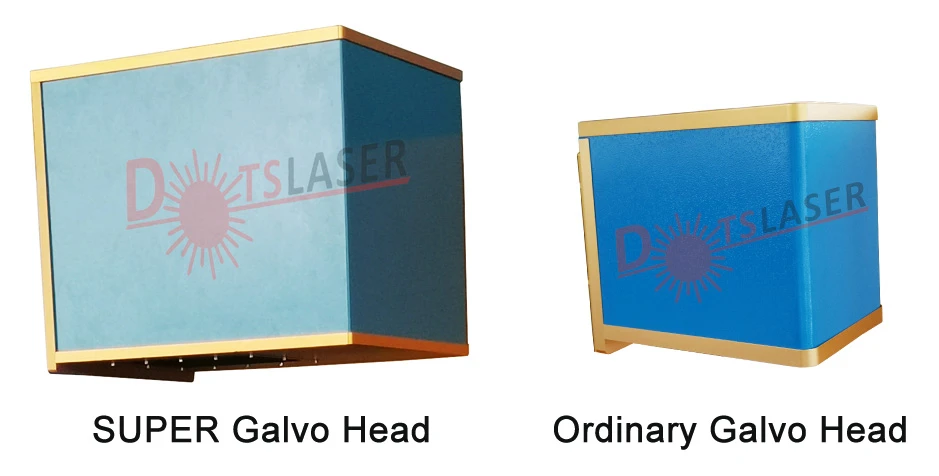 product-1-1 Galvo head comparasion